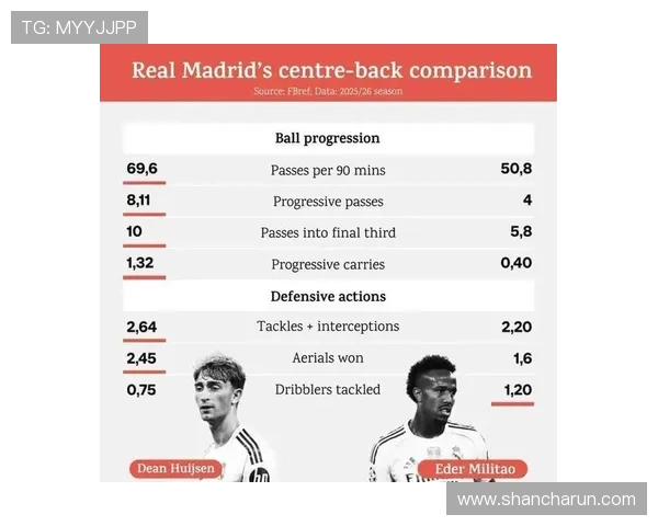 皇马通报赫伊森伤情待进一步查