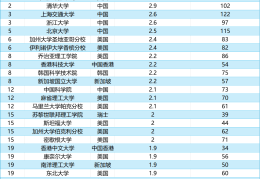 欧洲拳击王者荣耀pc下载中国腰旗橄榄球赛事有哪些
